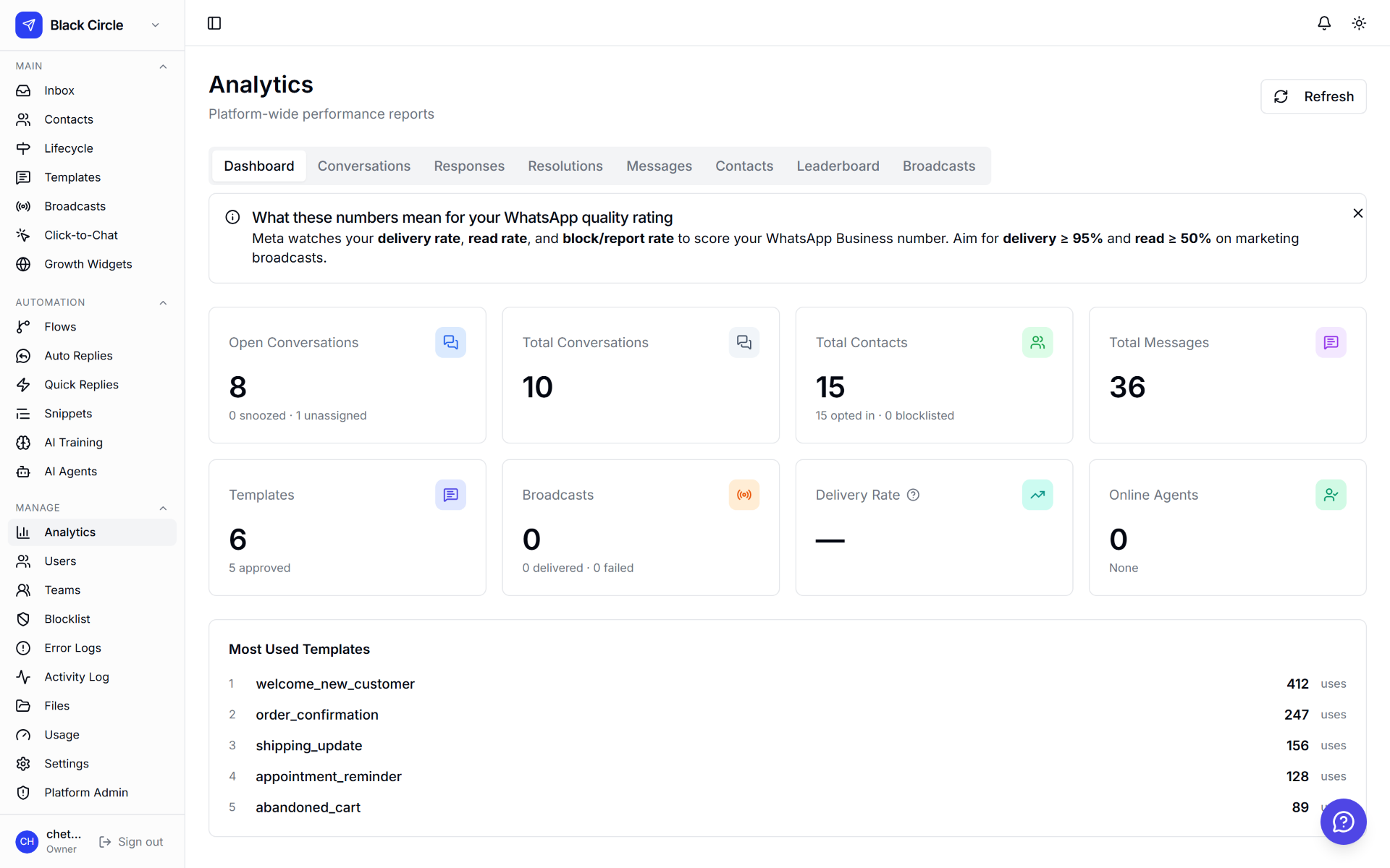Analytics & Ops screenshot